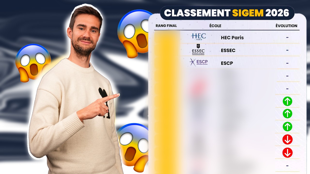 CLASSEMENT SIGEM 2026 + Résultats (c'est les vacances !)