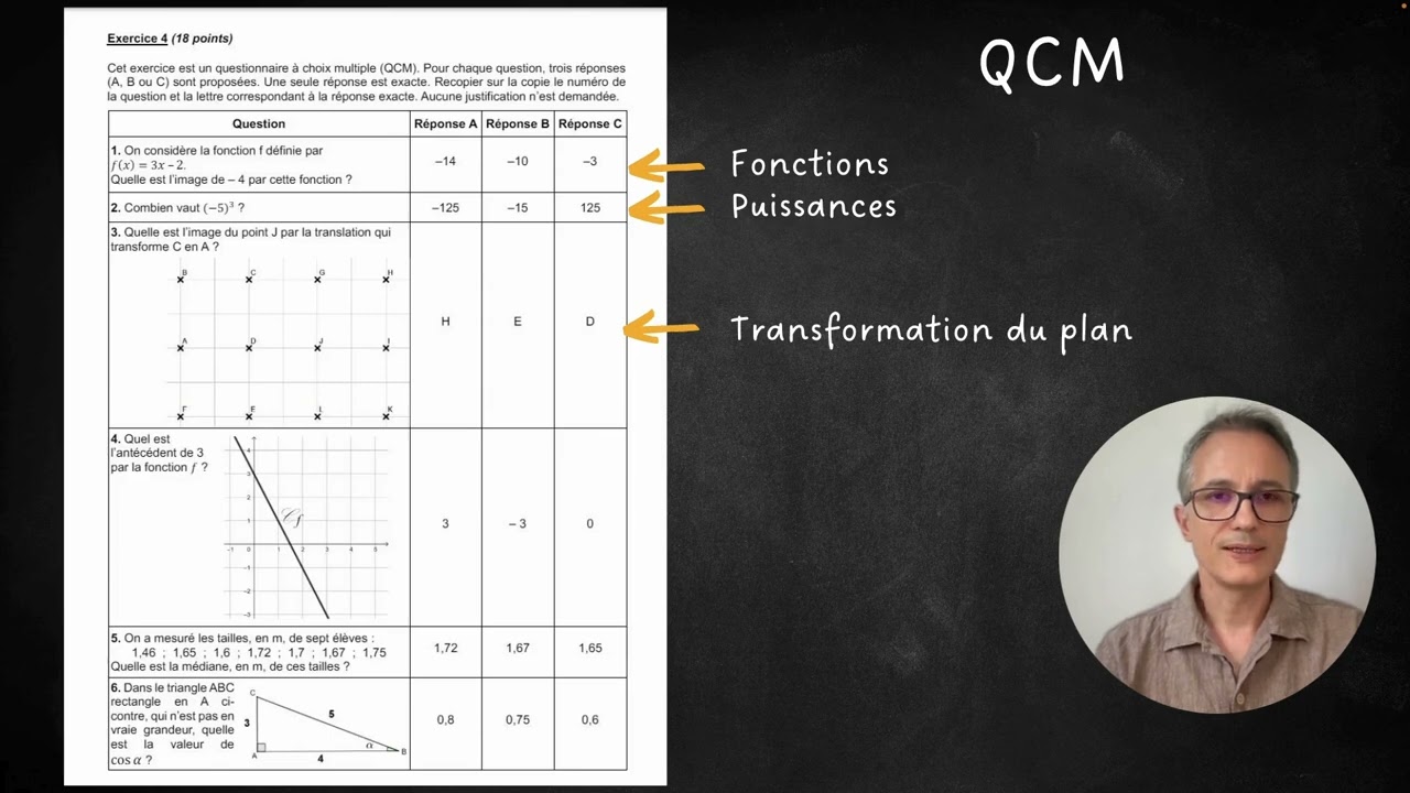 Analyse Complète du Sujet de Brevet de Maths 2024
